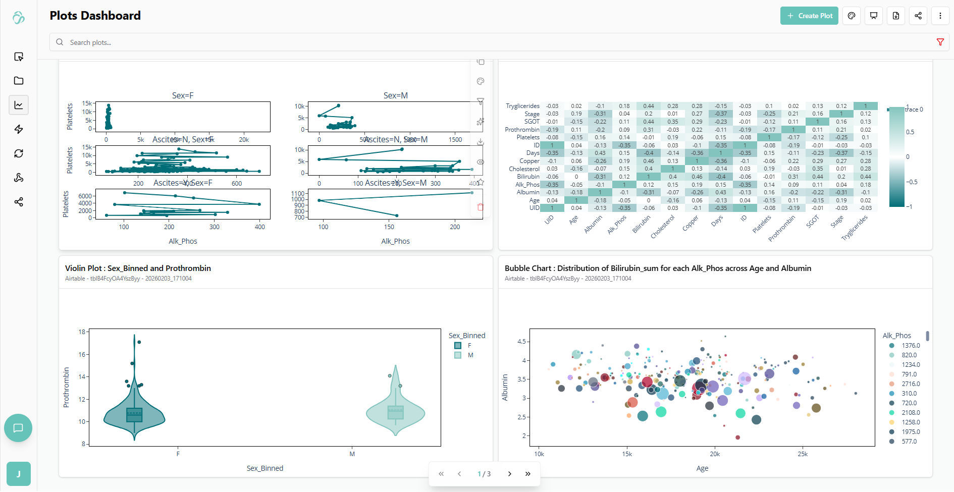 How to Choose the Right Chart Type (And Tell a Story with Your Data)