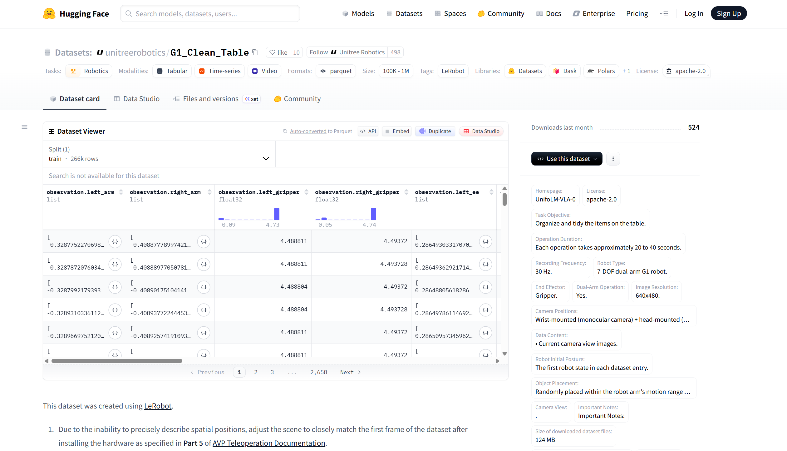 Hugging Face Dataset