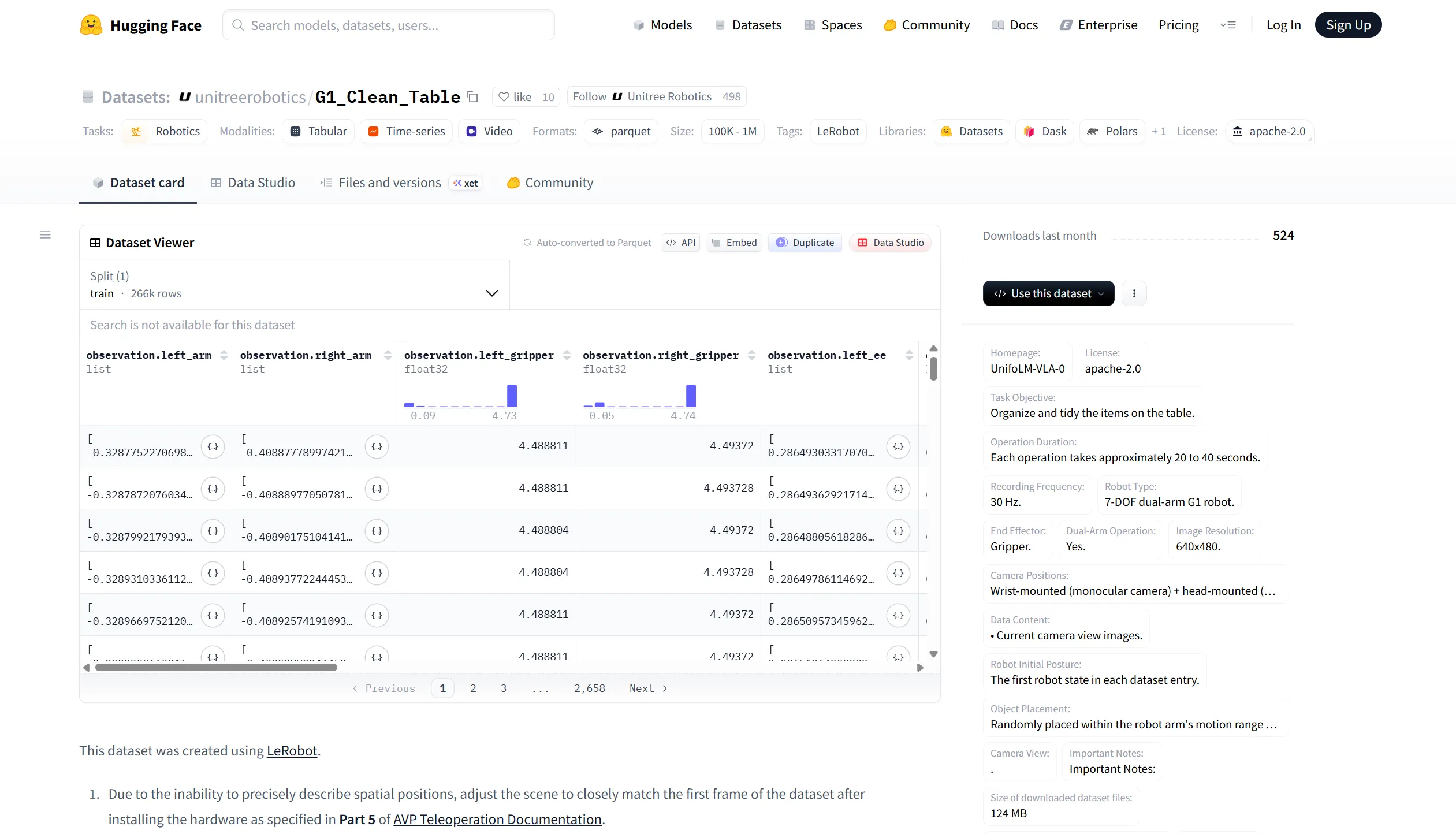 Hugging Face Dataset