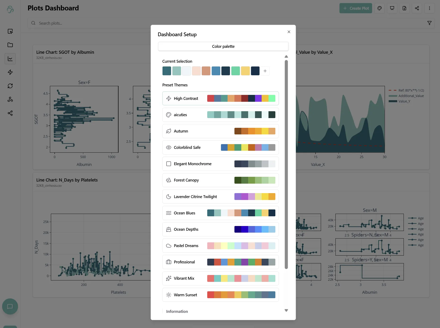 Color strategy for area and line charts