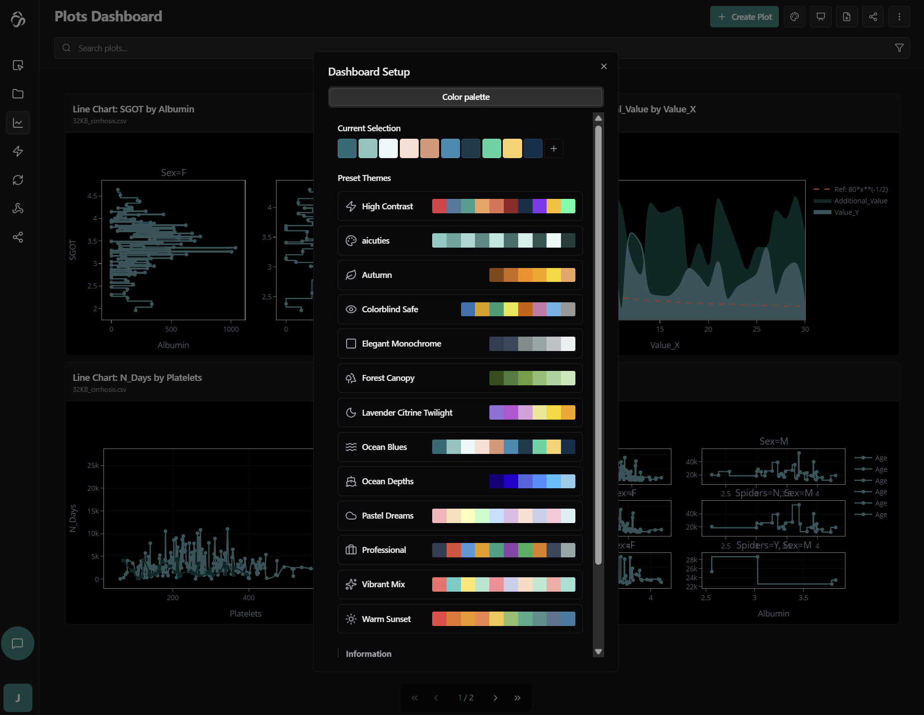 Color strategy for area and line charts