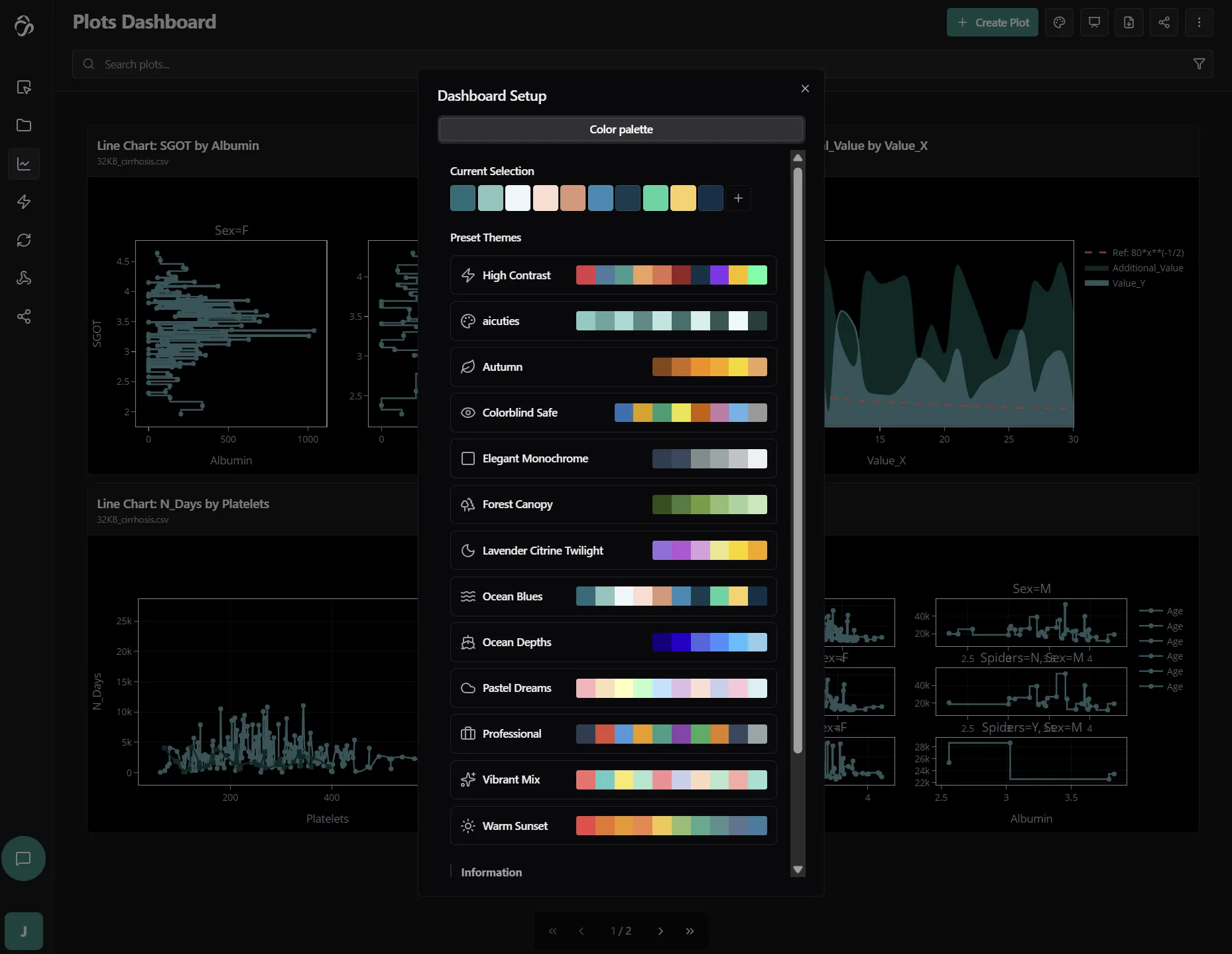 Color strategy for area and line charts
